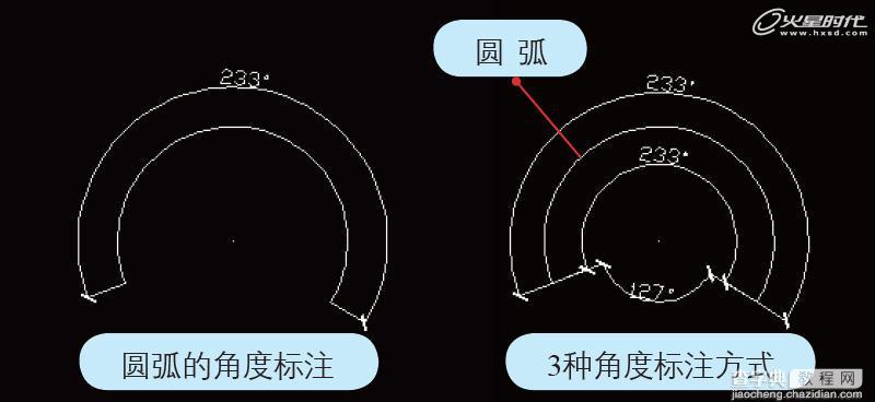 CAD入门基础：AutoCAD标注及图层使用方法图文介绍10