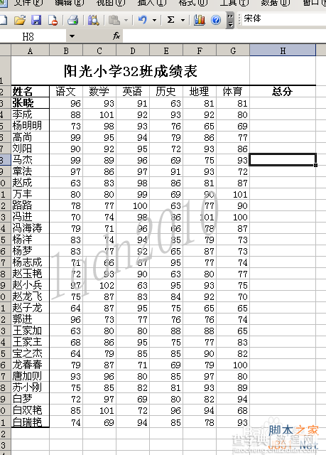 excel利用函数统计学生成绩表信息教程1