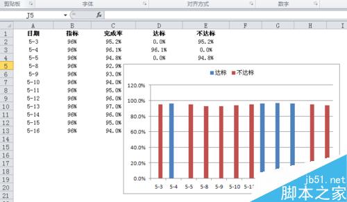 EXCEL怎么制作双色柱形图图表?8