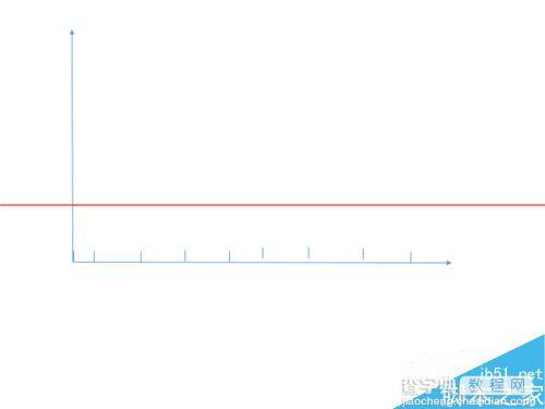 PPT坐标轴怎么画？PPT绘制坐标轴的详细教程5