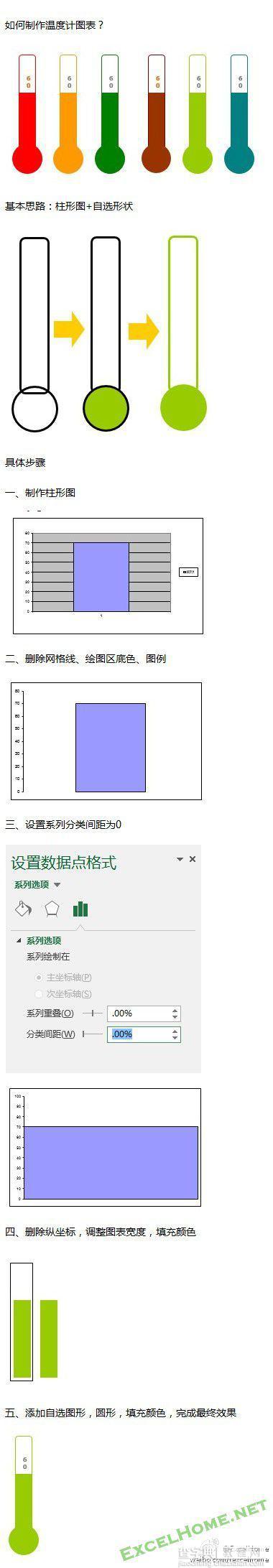 Excel温度计制作教程1