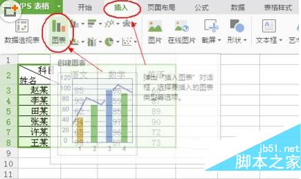 wps表格组合图表怎么制作 wps表格组合图表制作教程3