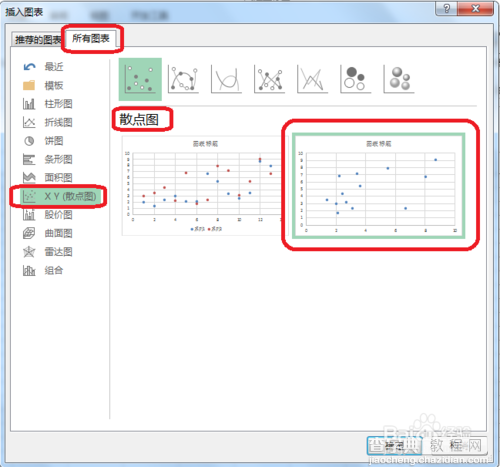 Excel的风险坐标图怎么做？3