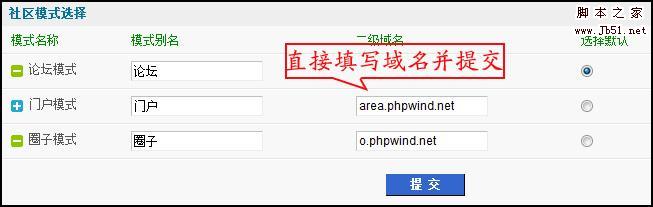 phpwind7.5灵活的业务支持体系2