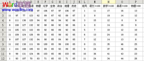 WPS表格使用多条件求和功能来统计考试成绩详细图文步骤2