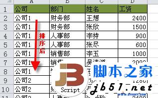 excel分类汇总图文教程2