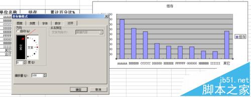 Excel表图双轴坐标怎么做?Excel绘制双X轴双Y轴图表的教程5