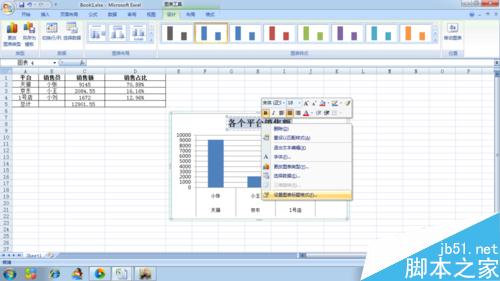 在excel中怎么插入柱形图?如何给柱形图改标题、填充颜色?6