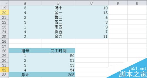 Excel 2010如何加总已筛出来的项目?10