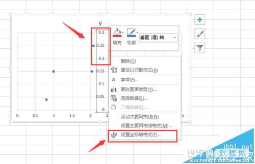 excel怎么画象限图? excel中画四象限图的教程7