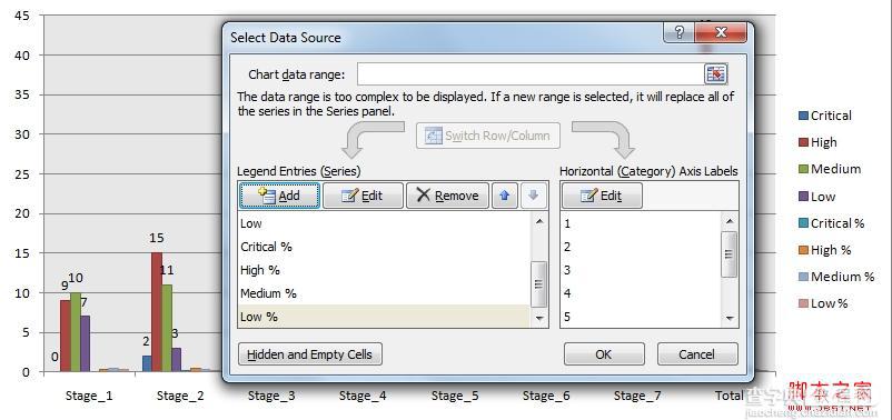 excel 双纵坐标 图文介绍excel 2007如何画双纵坐标图5