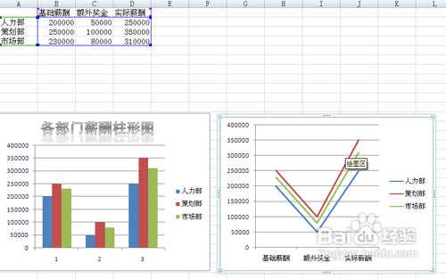 Excel表格转换为柱形图的图文方法7