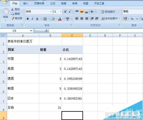 excel制作表格饼图且在饼图上添加标题百分比2