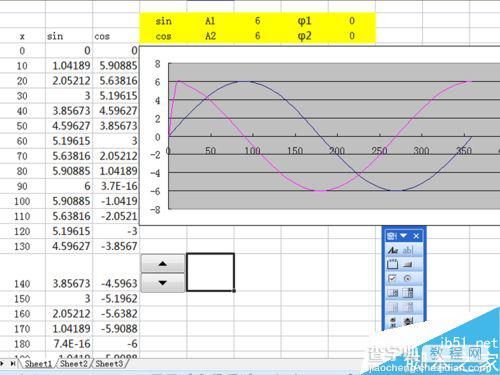 excel制作动态的正余弦函数曲线图像10