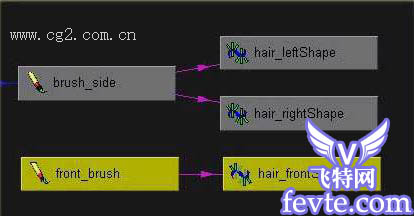 Maya制作美女头发建模教程12