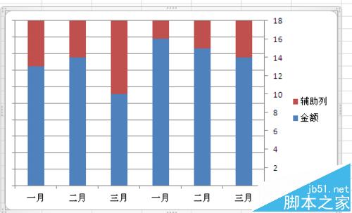 Excel图标怎么制作双色背景图?8