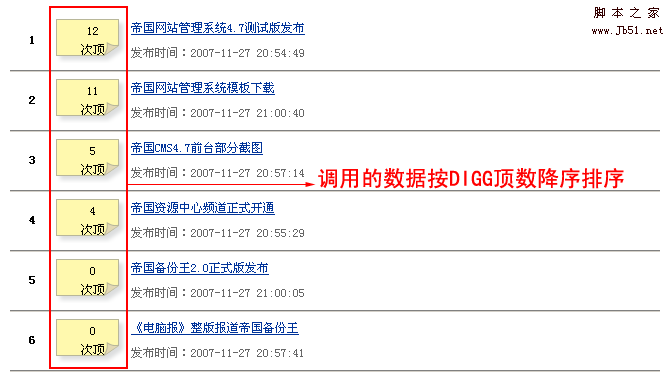 帝国cms网站管理系统V4.7 DIGG的实现(顶踩实现)6