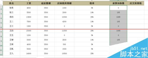 Excel表格怎么计算工资所得税？8