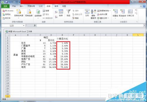 excel怎么按百分比排序?7