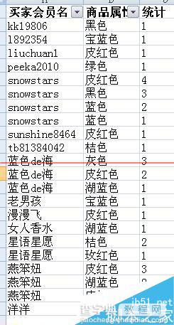 excel怎么取重复数值最新关联数据？8