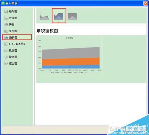 在wps表格中怎么把数据生成面积图?3