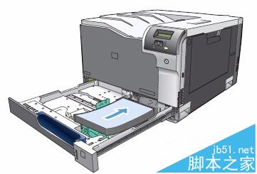 HP CP5225彩色激光打印机怎么给纸盒1和纸盒2放纸?6