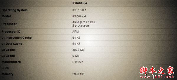 iPhone7 Plus和iPhone6s Plus买哪个好 iPhone7Plus对比6sPlus区别在哪6