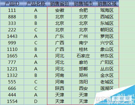 excel如何实现多条件排序?excel的排序功能详解10