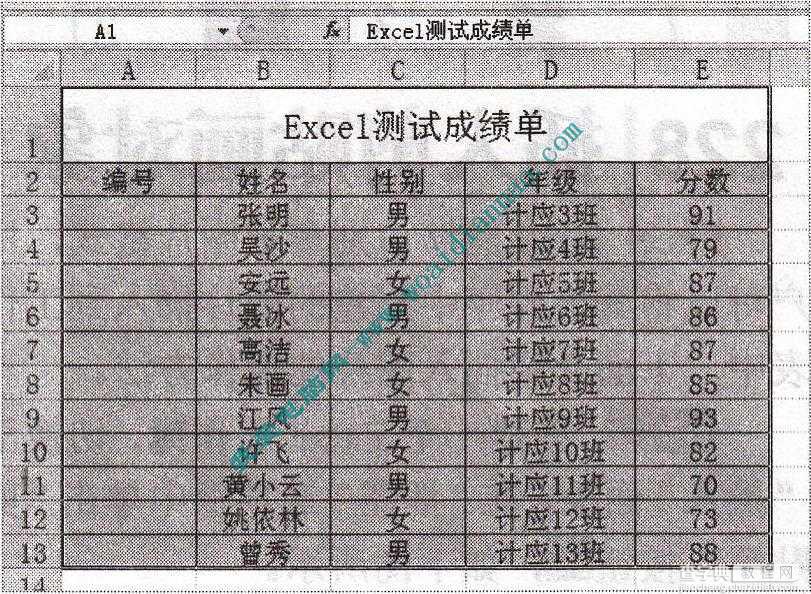 Excel中如何套用单元格样式1