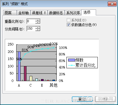 如何使用WPS表格制作帕累托图12