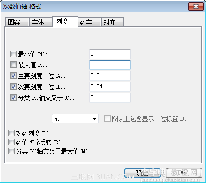 如何使用WPS表格制作帕累托图10