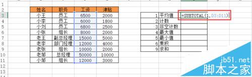 Excel2013中怎么Subtotal函数实现快速统计?2