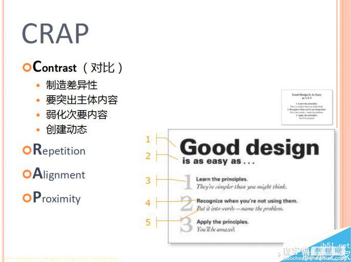 1分钟领悟CRAP 教你PPT排版变得高大上1