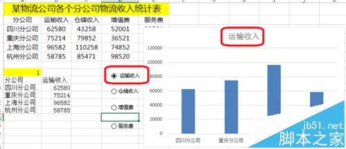 excel选项按钮带图表该怎么做?11