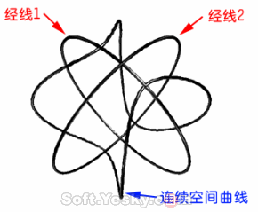 3dMax制作篮球实例教程2