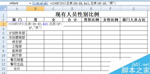 EXCEL员工花名册实时自动生成各部门性别比例方法介绍4