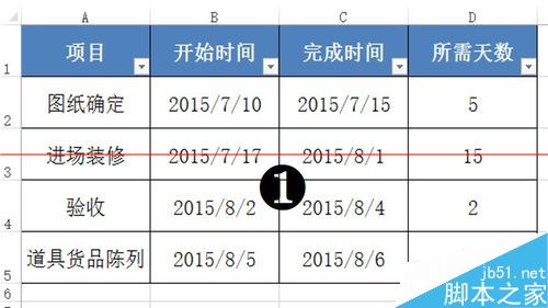 excel怎么制作甘特图？2