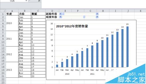 Excel中怎么用控件选择图表数据?2