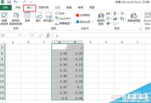 在excel中怎么绘制四象限图?3