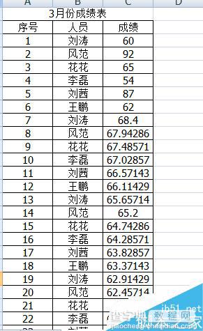 excel2007怎么冻结前两行不动?excel冻结窗格功能使用介绍1