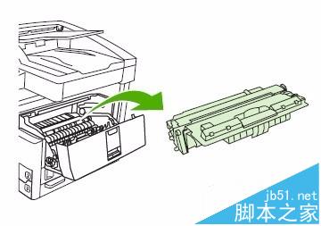 惠普HP M5025一体机怎么更换耗材(碳粉盒)?2