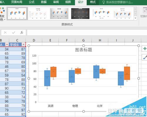 Excel 2016 新功能之箱型图怎么使用?1