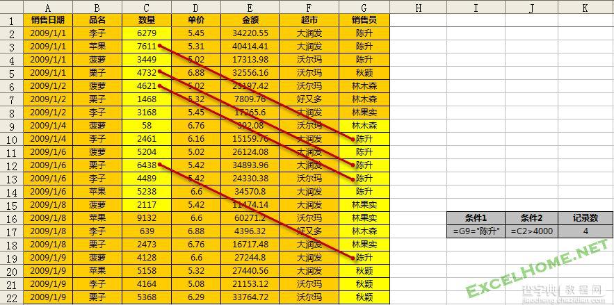 Excel 数据库函数条件区域设置方法教程10