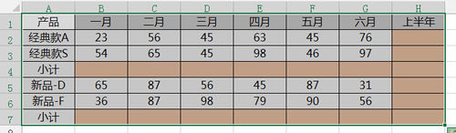 在Excel表格怎么数据快速求和?5