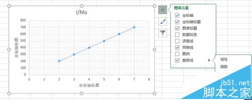 excel中物理实验数据怎么制作成图表?12