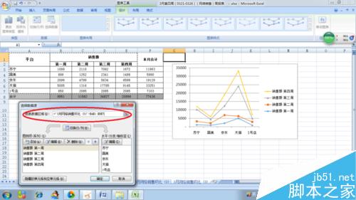 在excel表中插入一张漂亮的折线图5