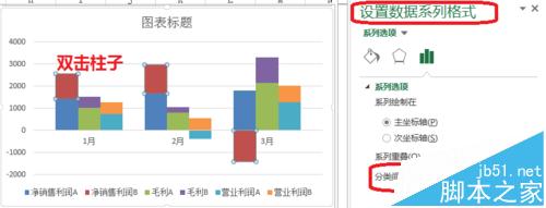 Excel表格数据怎么转换成多列堆积柱形图?6