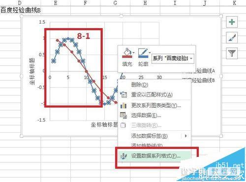 excel2013怎么在一张曲线图上绘制多条曲线?14