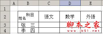 在WPS表格中怎样制作斜线表头 WPS表格中制作斜线表头的图文方法介绍7