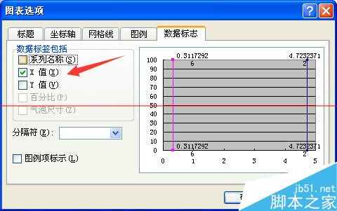 excel怎么绘制集料标准曲线图？5